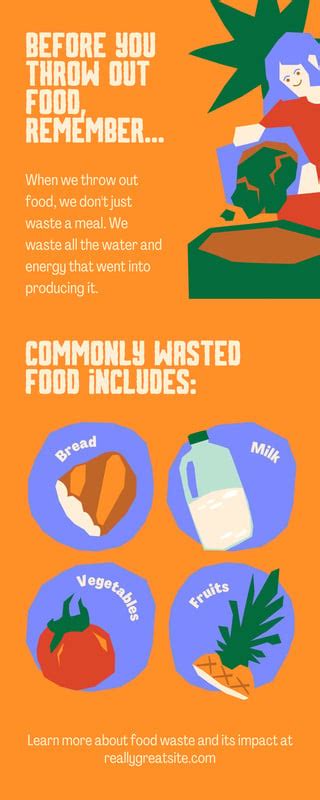 Free custom food waste infographic templates | Canva