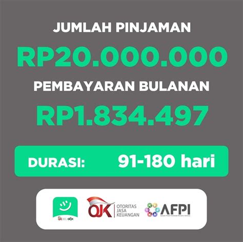 Pinjol Modal Ktp Terbaru Proses Mudah Dan Cepat Hanya Menit Langsung