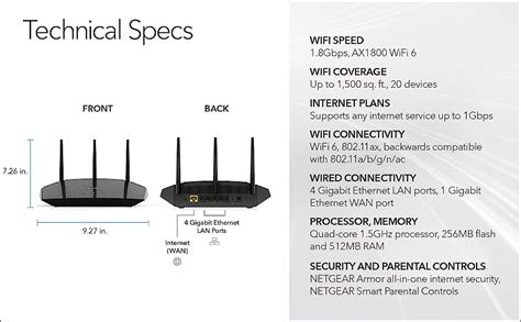 Amazon Netgear Stream Wifi Router R Ax Security