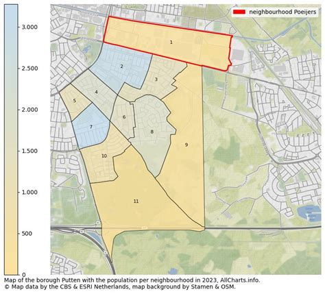 Allcharts Info Lots Of Information About Neighbourhood Poeijers
