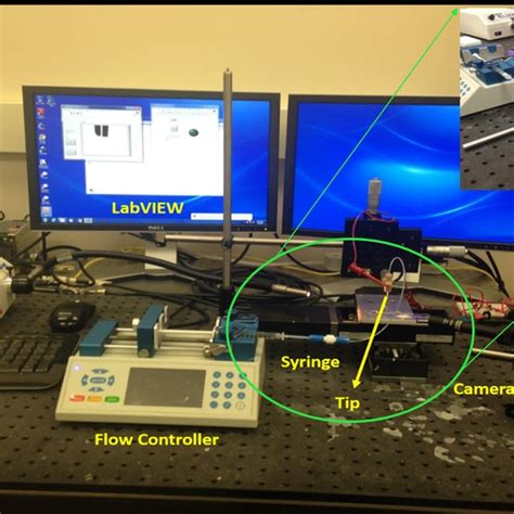 Electrospinning Experimental Setup A Real Setup B Schematic