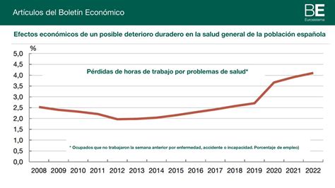 Banco De Espa A On Twitter Las Ltimas Olas Del Bar Metrosanitario