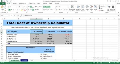 Total Cost Of Ownership Calculator Excel Template Software Engineering