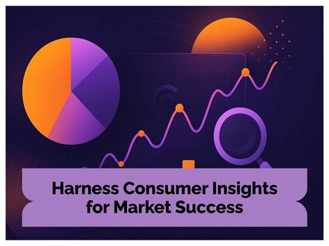 Consumer Insights: Transform Market Positioning with Suzy - Suzy
