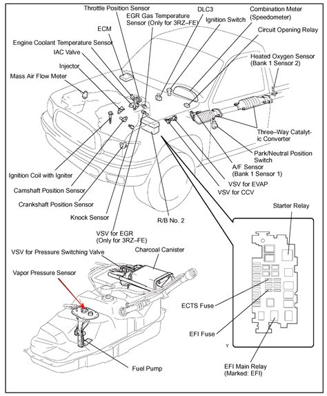 Q A Toyota Tacoma Evap System Diagram Dtc Codes Justanswer