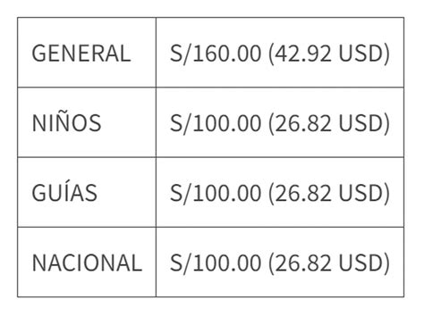 Inti Raymi 2024 Estos Son Los Tres Lugares Del Cusco Donde Se