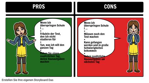 Pro Con Beispiel Storyboard Von De Examples