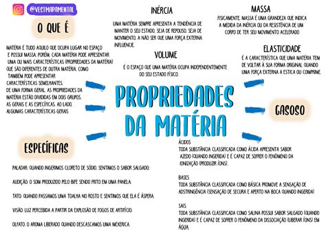 Matérias E Suas Propriedades - 8