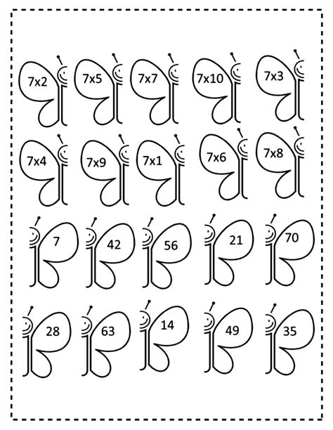 Multiplicação Atividade Interativa De Matemática Para Trabalhar A Operação De Multiplicação