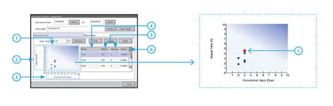 Intelligent Touch Manager Daikin