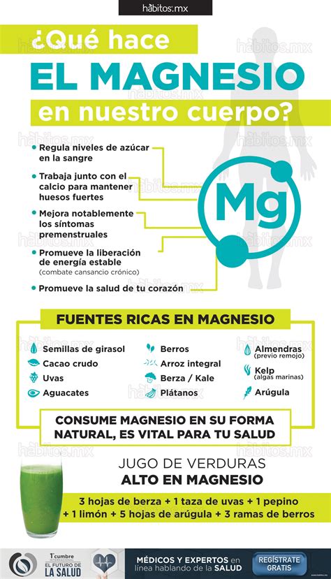 H Bitos Health Coaching Qu Hace El Magnesio En Nuestro Cuerpo