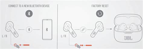 Jbl Tune Nc Tws Manual User Guide Instructions Pdf