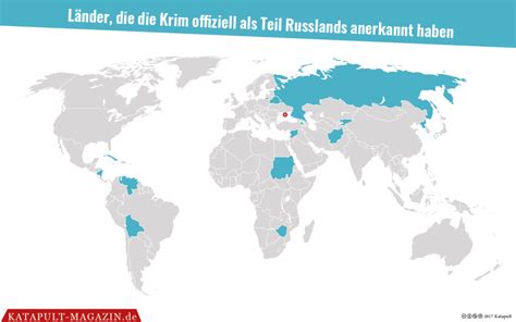 Anerkennung Der Krim Annexion Katapult Magazin