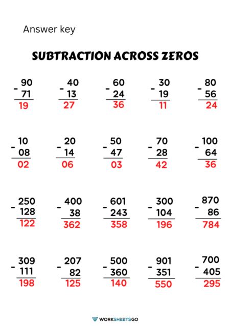 Subtracting Across Zeros Worksheets Worksheetsgo