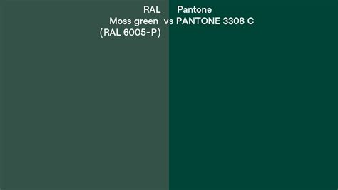 Ral Moss Green Ral P Vs Pantone C Side By Side Comparison