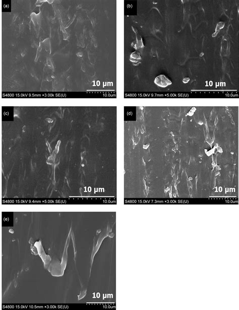 Influences Of Polyol On The Chemical Thermal And Mechanical