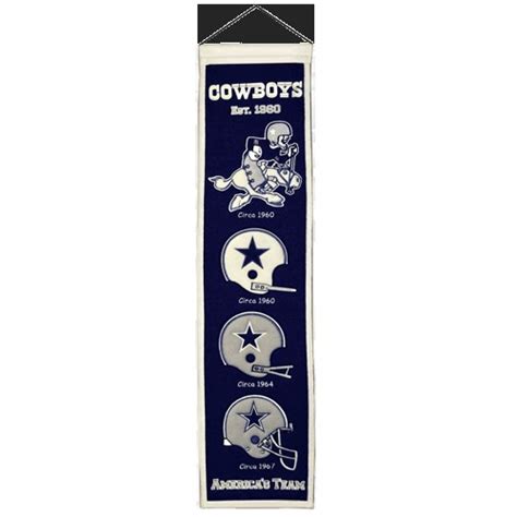 Dallas Cowboys Logo Evolution Heritage Banner