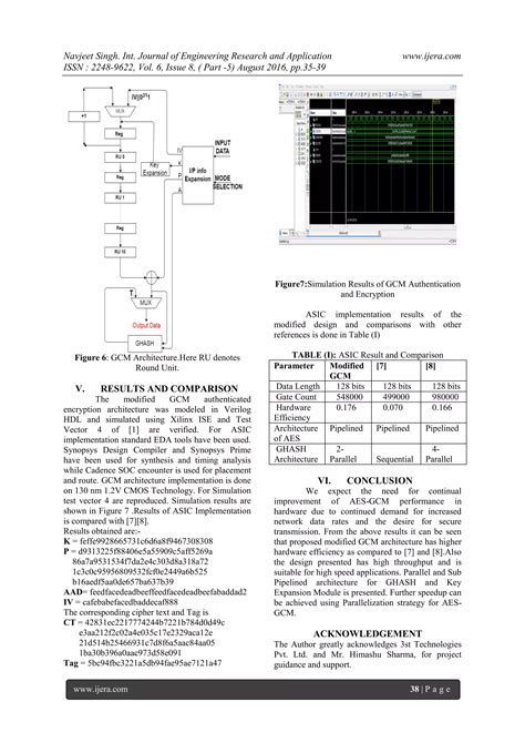 High Speed Vlsi Architecture For Aes Galois Counter Mode Pdf