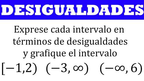 Exprese Cada Intervalo En T Rminos De Desigualdades Y Grafique El