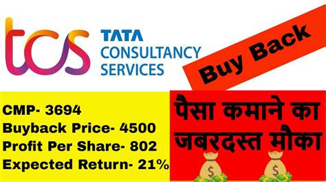 Tcs Buyback Full Details How To Apply In Buyback Youtube