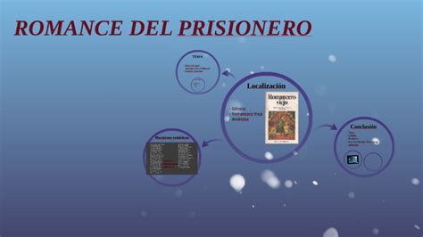 Romance Del Prisionero By Mariana Rico On Prezi