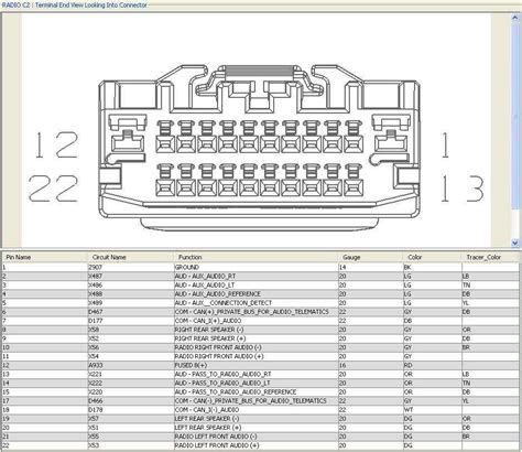 Unveiling The Wiring Diagram For The 2017 Dodge Journey