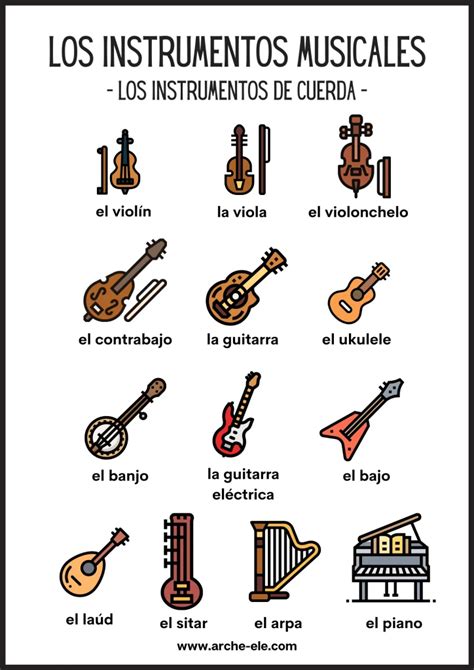 LA MÚSICA VOCABULARIO Instrumentos Arche ELE