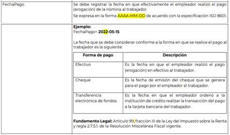 Carta invitación del SAT Diferencia del ISR de CFDI de nómina