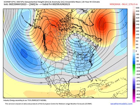 Say Hello To Your El Nino Influenced Weather Pattern | NY NJ PA Weather