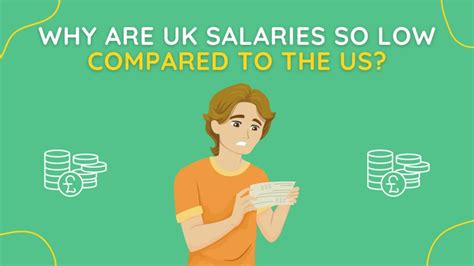 Why Are Uk Salaries So Low Compared To The Us In 2025 Up The Gains