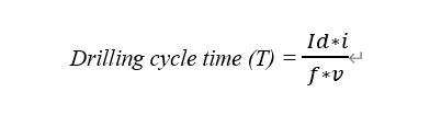 Temps De Cycle De Production Dans L Usinage Cnc