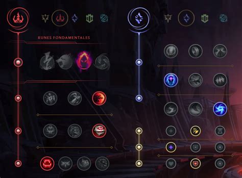 LoL Guía de Shyvana jungla con Runas Objetos Cómo Jugar y Consejos