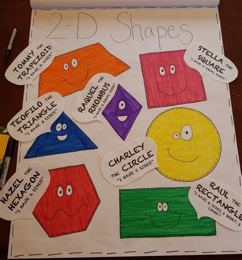 2 D Shapes Kindergarten Anchor Chart Shape Anchor Chart Shapes