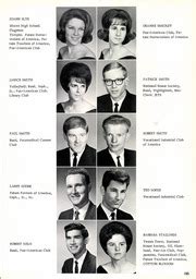 Temple High School - Cotton Blossom Yearbook (Temple, TX), Class of ...