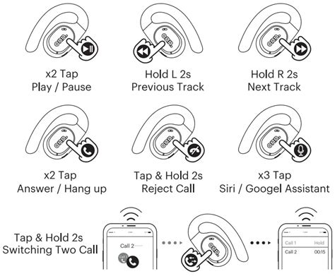 Onn Wireless Open Ear Earphones User Guide