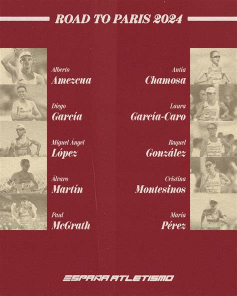 EspañaAtletismo marcha hacia París con todo su potencial RFEA
