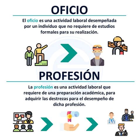 Como se llama alguien que trabaja con chapa profesión y funciones