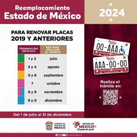 Requisitos Para Reemplacamiento Edomex 2024 Verna Jennette