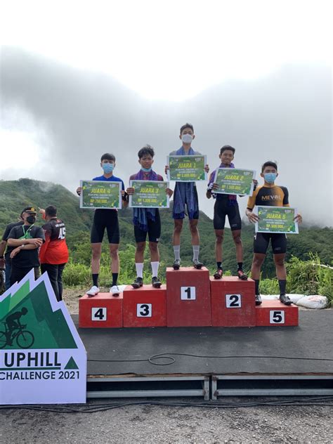 Kelud Uphill Challange Ascmonsters