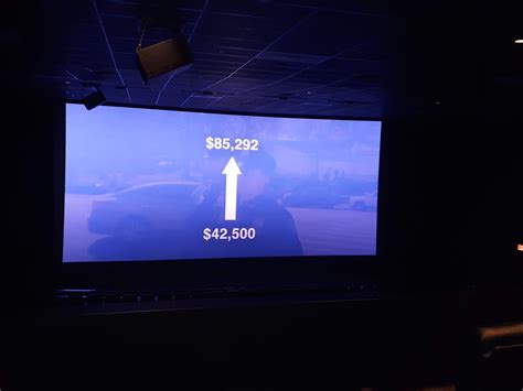 IMAX Laser Auditorium Opens at AMC Kips Bay 15