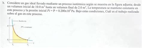 Solved Consider An Ideal Gas Carried Through An Isothermal Chegg