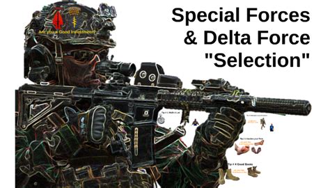 Delta Force Training