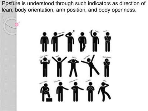 Kinesics Communication Examples