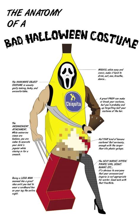 The Anatomy Of A Bad Halloween Costume The Reflector