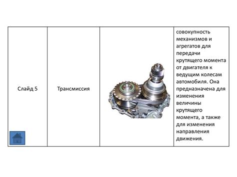 Общее устройство автомобиля - презентация онлайн