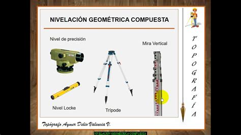 NIVELACIÓN GEOMÉTRICA COMPUESTA YouTube