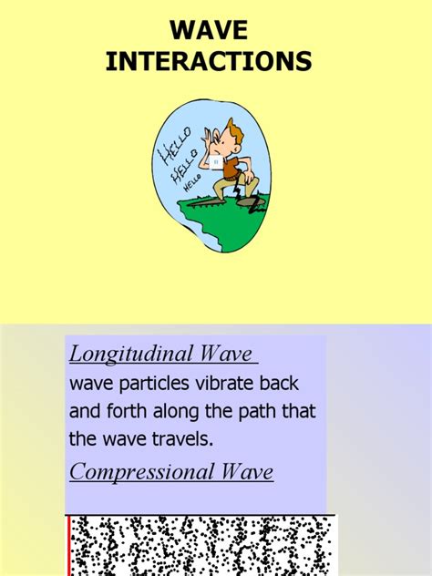 Understanding Wave Interactions: A Comprehensive Guide to the ... 