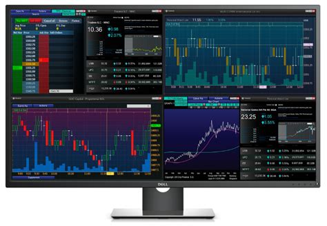 Best Lcd Monitors For Stock Trading Buying Guide