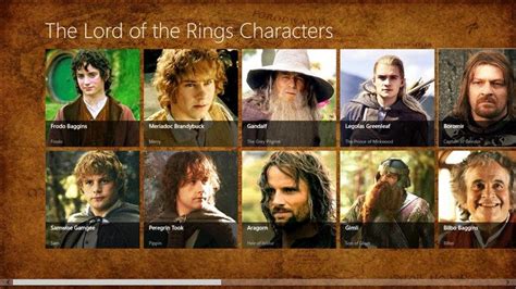 Lord Of The Rings Names