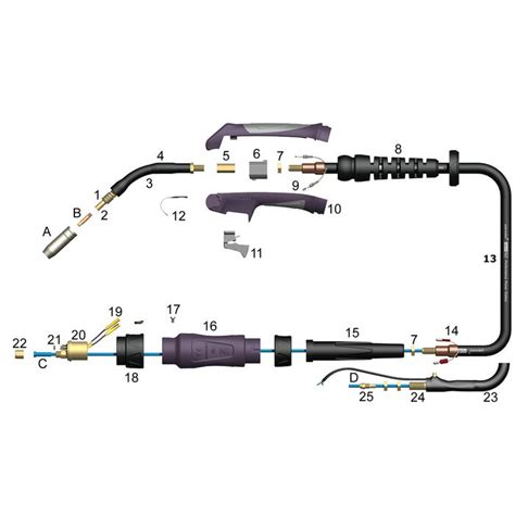 Mig Mag Schweissbrenner Parweld Pro Grip Max A Isoarc Products